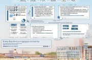 泰安市新就业补贴申请全攻略，政策解读、条件与流程详解