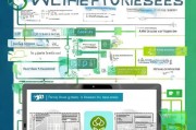 网课领取指南全解析