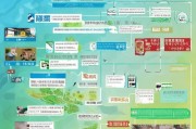 横沙创业补贴申请全攻略，政策解读、流程指南与成功案例