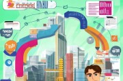 获客引流黄金公式，从0到10万粉丝的实战攻略！