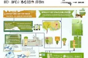 土地申请补贴，政策红利如何精准落地？——从申请到获批的全流程指南