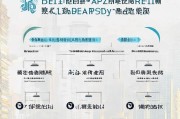 北京租房补贴申请全攻略，官方网站入口、流程与注意事项