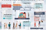 自由职业者申请租房补贴全攻略，政策解读、条件梳理与实用技巧