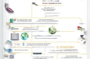全面解析，申请出国留学的详细流程