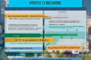 广州技能补贴申请全攻略，条件、流程、注意事项，一文读懂