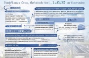 青岛总部经济补贴申请全攻略，政策解读、流程指引与实操建议