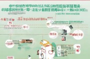 徐州疫情补贴申请全流程指南，条件、步骤、注意事项详解