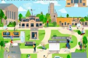 海外大学申请全攻略，从准备到录取的每一步