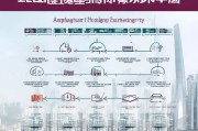 上海房东补贴申请全攻略，政策解读、条件流程与注意事项