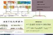 2017年深圳户籍人才补贴申请全攻略，条件、流程与注意事项