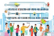 创业补贴申请资料全指南，从清单到避坑，助你轻松拿到政策红利