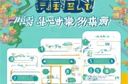 大连汽车补贴申请全攻略，一步步轻松搞定