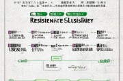 河北居住补贴申请全攻略，条件、流程、材料一文读懂