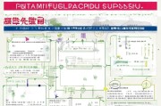 福建莆田工业补贴申请全指南，政策解读、流程与实操要点