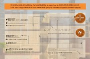 珠海住房补贴申请全攻略，条件、流程、材料及注意事项