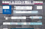 头条培训补贴申请条件详解，如何顺利申领补贴资金？