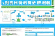 博兴实习补贴申请全攻略，从政策解读到实操指南