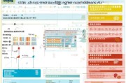 深圳租房补贴申请全攻略，条件、流程、材料及注意事项