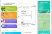 深圳住房补贴申请全攻略，条件、流程、材料及注意事项