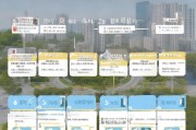 沈阳公租房申请全流程指南
