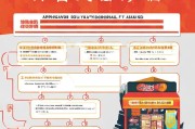 揭秘刮刮乐代销申请全流程，从准备到成功运营
