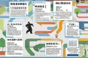 杭州市人才补贴申请全攻略，政策解读、流程指南与注意事项