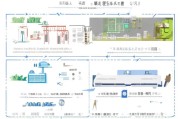 唐山绩效补贴申请指南，政策解读、流程详解与注意事项