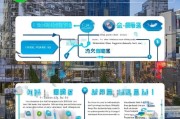 通化精准获客实战指南，从定位到落地，教你低成本撬动本地市场！