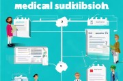 医疗补贴申请全攻略，从准备到获批的详细指南