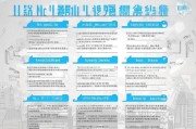 杭州住房补贴申请全攻略，条件、流程、材料一文读懂