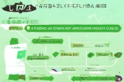郑好办契税补贴申请全攻略，流程、条件与注意事项，助您轻松享受政策红利