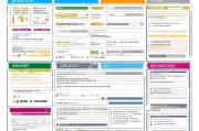 北京专业证书补贴申请全攻略，从政策解读到实操指南