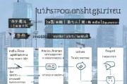 西安租房补贴申请全攻略，条件、流程、材料及注意事项