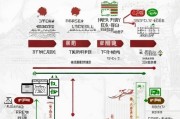 江苏证书补贴申请全流程，从政策解读到实操指南