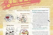 武汉新年补贴申请指南，政策解读、条件与流程全解析