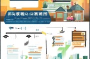 合肥市购房补贴申请全攻略，流程详解与注意事项