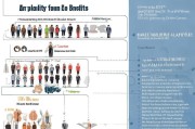 失业人士补贴申请全指南，条件、流程与注意事项