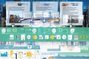 2017年高新技术企业认定与补贴申请全攻略