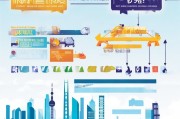 上海创业补贴申请全攻略，从条件到流程，助你轻松启航