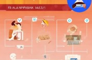 个人租房补贴申请全攻略，从条件到流程，助你轻松申领