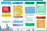 郑州国企人员补贴申请全攻略，政策解读、流程指南与注意事项