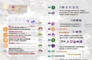 深圳罗湖补贴申请全攻略，条件、流程、材料一篇搞定