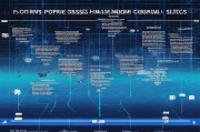 游戏版号申请全流程解析，从准备到获批的每一步
