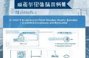 滨州健康码补贴申请指南，政策解读、流程详解与注意事项