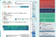 泉州租房补贴申请全攻略，条件、流程、材料及注意事项