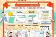 昆明民生补贴申请全攻略，从政策解读到办理指南，助您轻松申领