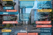 北京市小客车补贴申请指南，政策解读、流程详解与注意事项