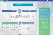 深圳职业技能补贴申请全攻略，条件、流程、材料与注意事项