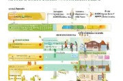 详解亳州市公租房申请流程，从准备到入住的全面指南
