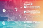 天津儿童补贴申请全攻略，条件、流程、材料一文读懂